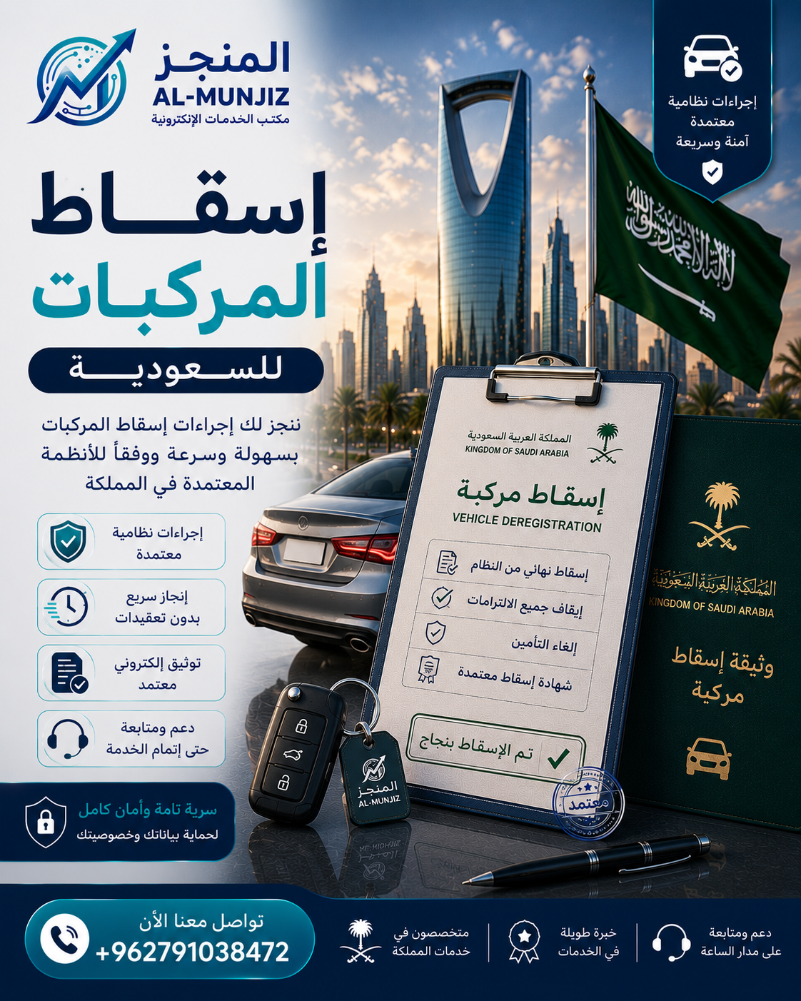 إسقاط المركبات